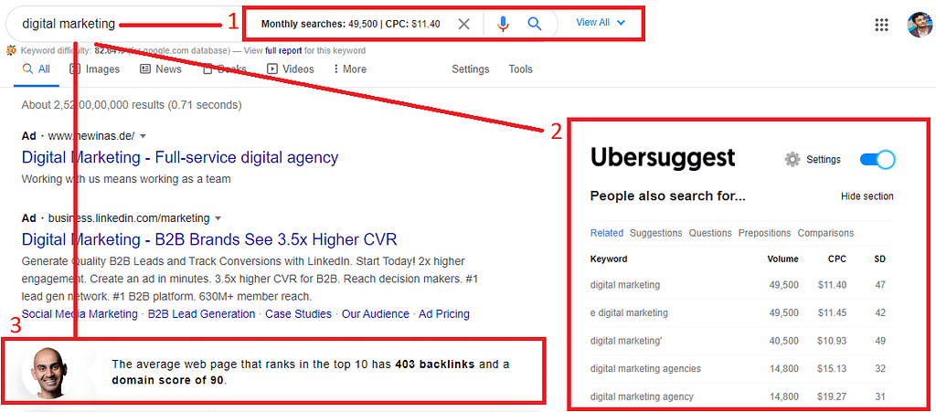 Ubersuggest Chrome Extension Result on search engine result page