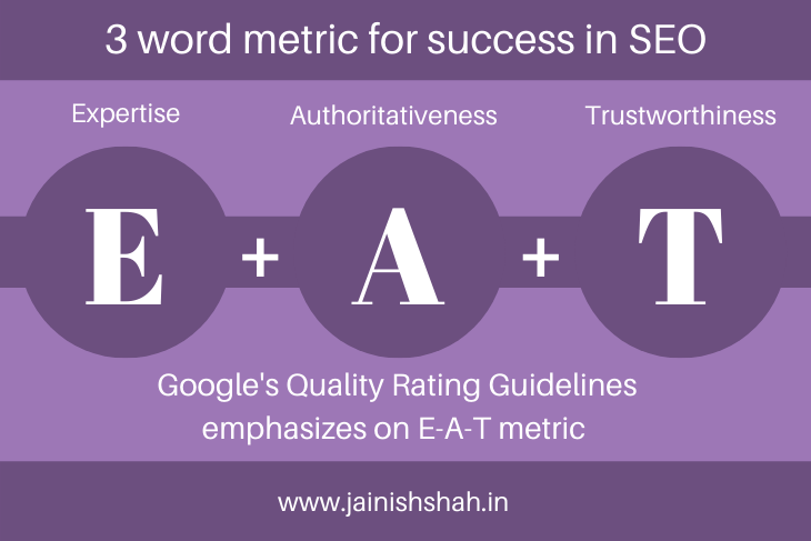 E-A-T - 3 word metric for success in SEO