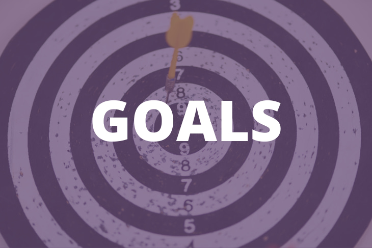 Setting goals is the first and most important part of social media marketing strategy