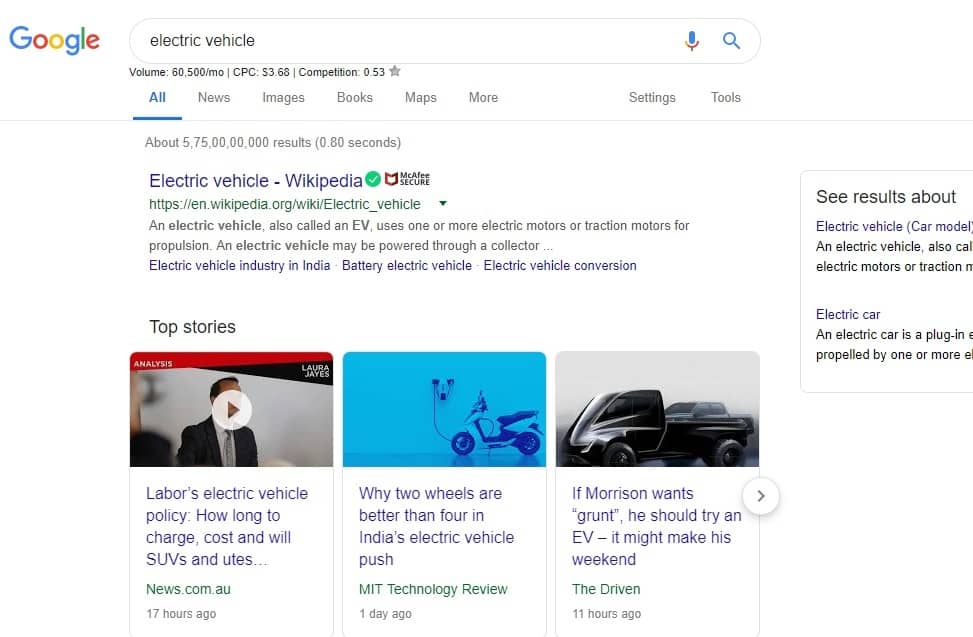 when searched for keyword electric vehicle
